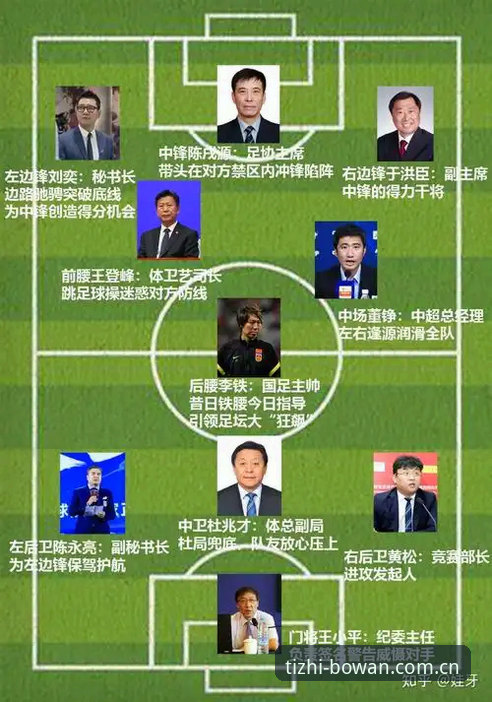 足协禁足名单vs行业净化：博万体育官网解读中国足球反腐风暴的深层信号