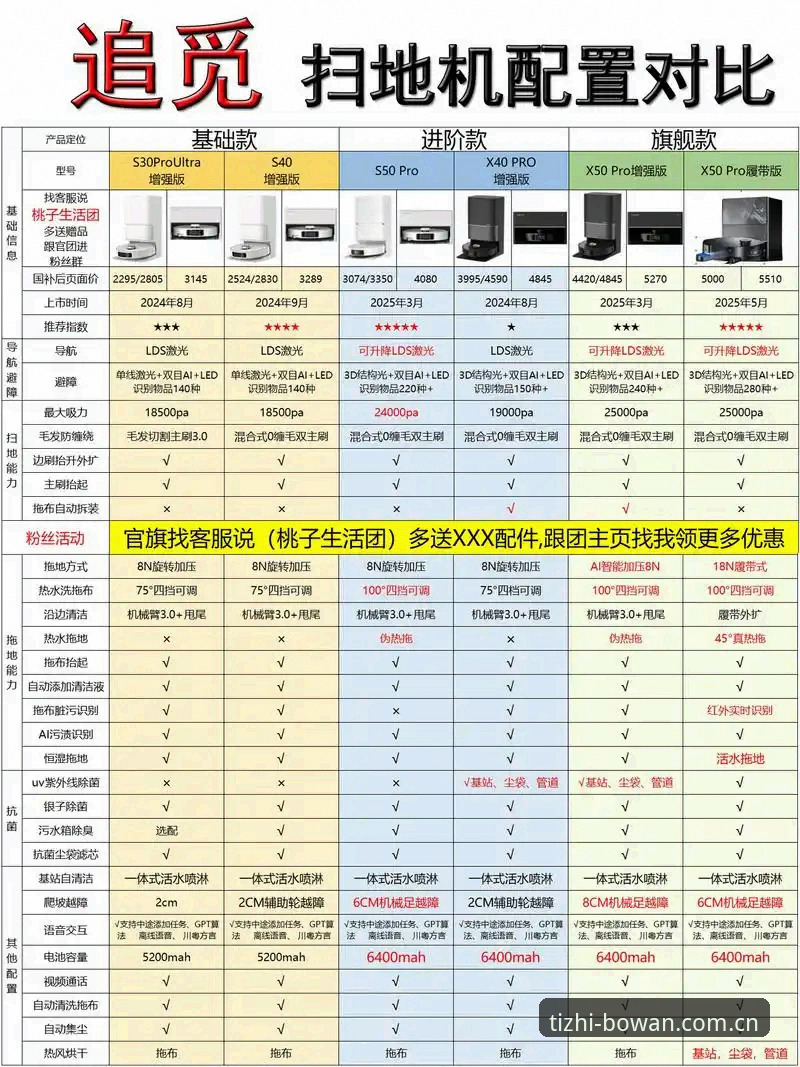 博万多版本适配哪个好 博万多版本适配选择完整指南:找到最适合你的设备组合